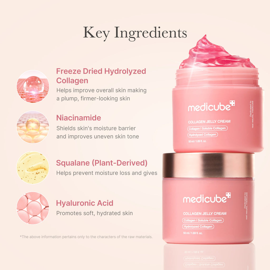 Skin Renewal Ensemble Set